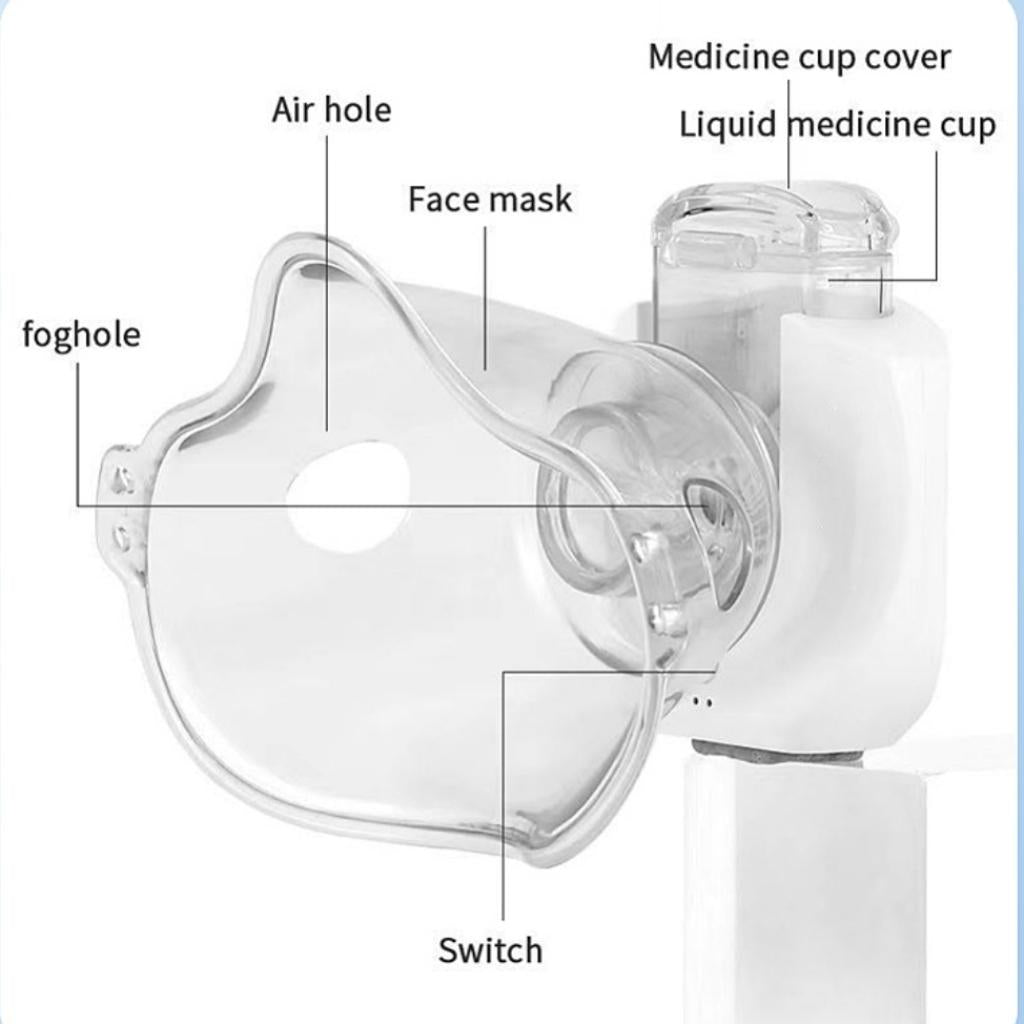 Handheld Ultrasonic Mesh Nebulizer, Portable Rechargeable Home Nebulizer with Face Mask & Mouthpiece, Compact Self-Cleaning Design for Travel and Daily Respiratory Support