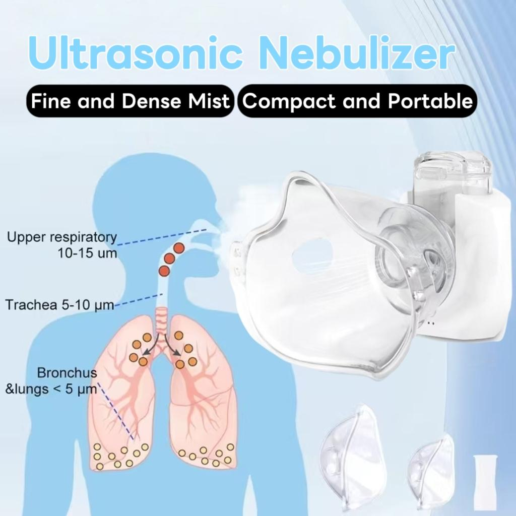 Handheld Ultrasonic Mesh Nebulizer, Portable Rechargeable Home Nebulizer with Face Mask & Mouthpiece, Compact Self-Cleaning Design for Travel and Daily Respiratory Support