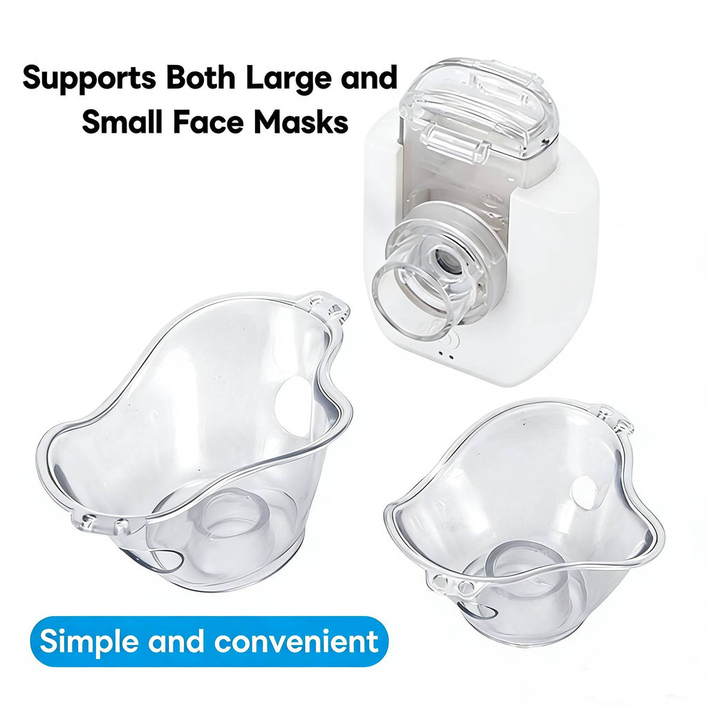 Handheld Ultrasonic Mesh Nebulizer, Portable Rechargeable Home Nebulizer with Face Mask & Mouthpiece, Compact Self-Cleaning Design for Travel and Daily Respiratory Support
